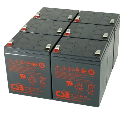 MDS141 UPS Battery Kit - Replaces APC RBC141